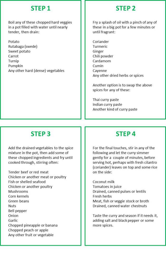 How to Create Your Own Curry Recipe