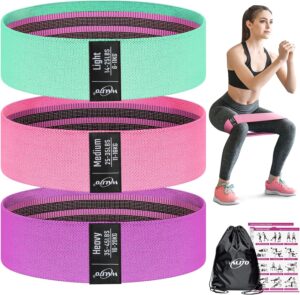 leg and butt bands with resistance